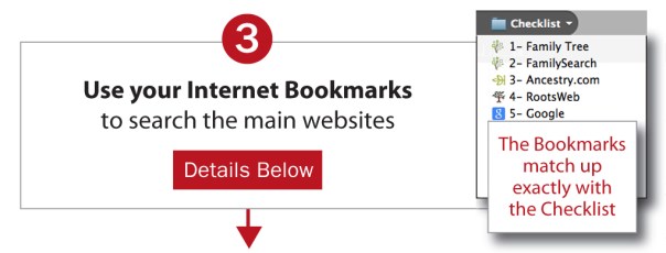 ResearchChecklistSteps4b3